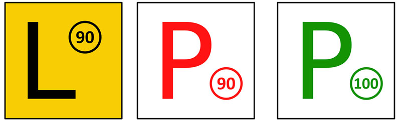  L and P plates