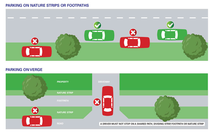 parking on nature strip graphic