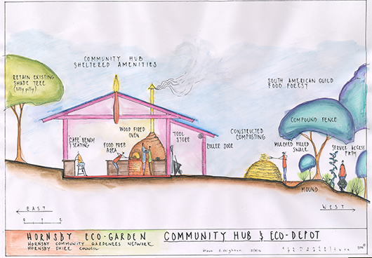 CrossSection