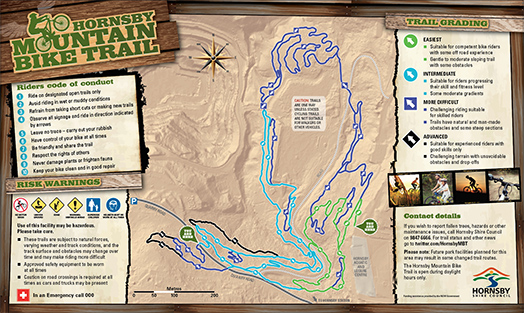 Mountain Bike Trail Map