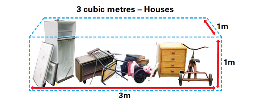 Bulky waste size limit houses