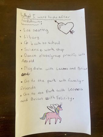 <p>Finalist - Junior</p> <p>Thanh Le</p> <p>Post lockdown wishlist</p> <p>I asked my 9 year-old daughter to write down all the things she wants to do when the lockdown is over, with the intention of finding out what she misses doing the most and to help her turn her wishlist into a reality post-lockdown.</p>